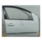 Puerta Nissan Sentra 2007 Al 2012