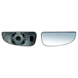 Luna espejo manager 09-14/ fiat ducato 06-14/ ram pro master 14-18 inferior s/desemp der